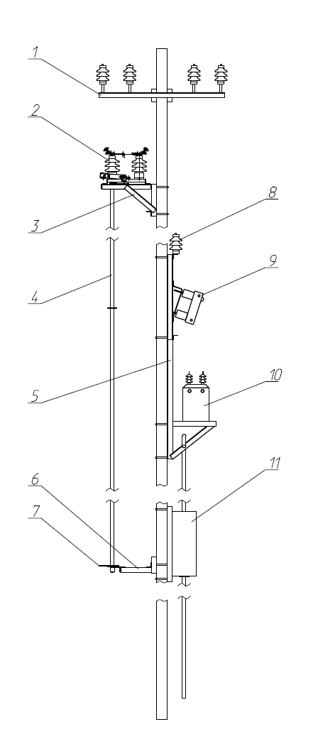 Столбовая трансформаторная подстанция